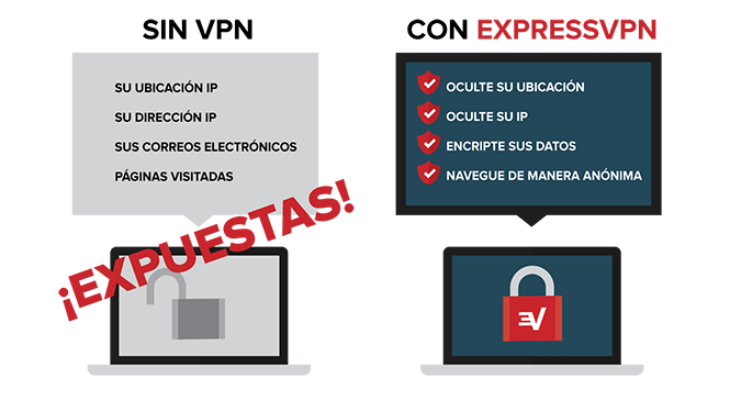 Ventajas de seguridad de las VPN.