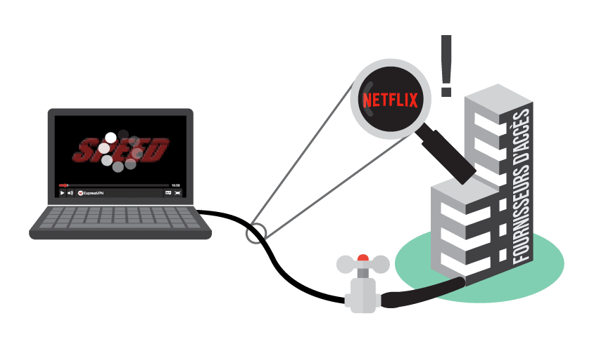Un FAI limitant la connexion Netflix sur un ordinateur portable.