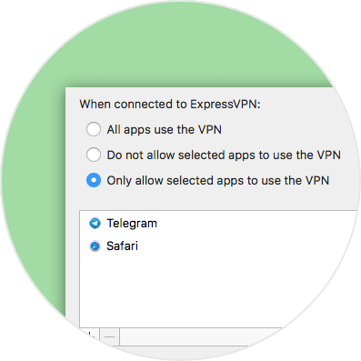 ExpressVPN-sovellus Mac-käyttöliittymälle, näyttää vain valitut VPN-yhteydellä suojatut sovellukset.