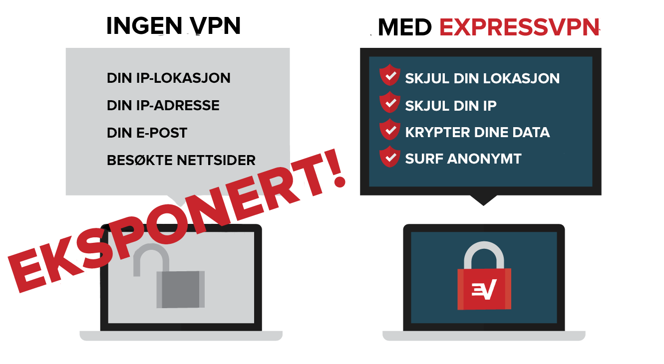 Sikkerhetsfordeler ved å bruke et VPN.